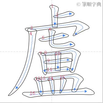 盧筆劃